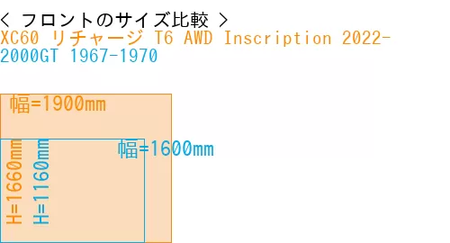 #XC60 リチャージ T6 AWD Inscription 2022- + 2000GT 1967-1970